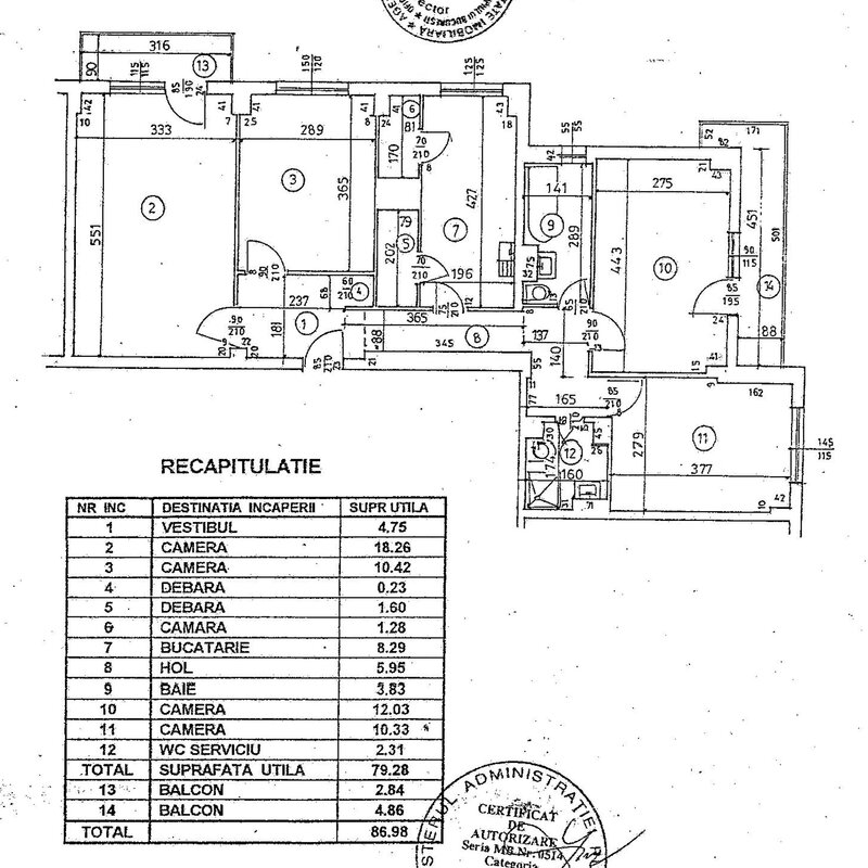 Tineretului, 5 minute metrou, stradal, chiar pe Bd. Sincai, bloc 1986